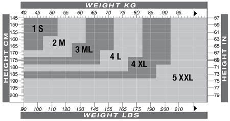 Braguita Deportiva Micromasaje Negra - Talla 1 S - Yumibio Espana