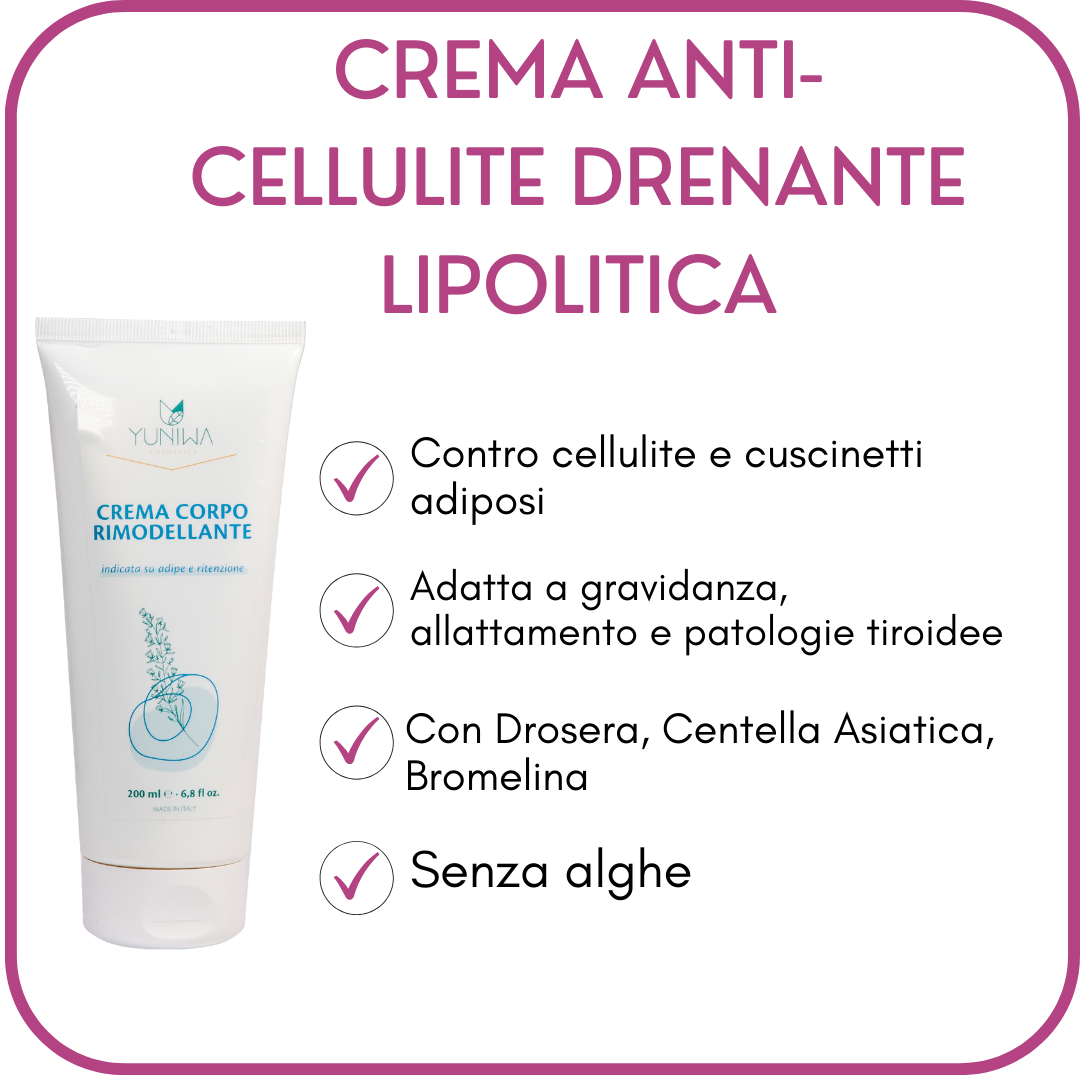 Crema anticelulítica drenante lipolítica - tamaño mini - Yumibio Espana