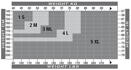 Guaina Micromassaggiante per Gravidanza - 5 XL - Yumibio Espana